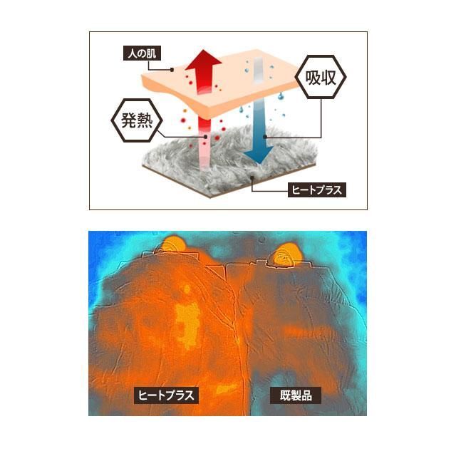 敷きパッド ベッドパッド パッド シングル 洗える 北欧 敷き布団 敷きふとん