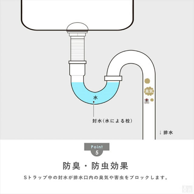 手洗い器セット 小型オーバル 置き楕円型 41cm手洗い鉢蛇口混合水栓排水セット 5