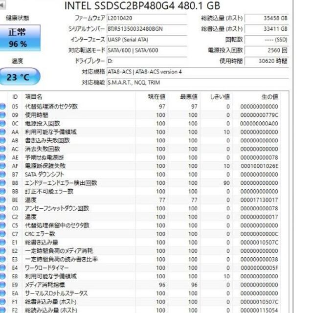 Intel 内蔵SSD 480GB 2.5インチ 7日間保証 3