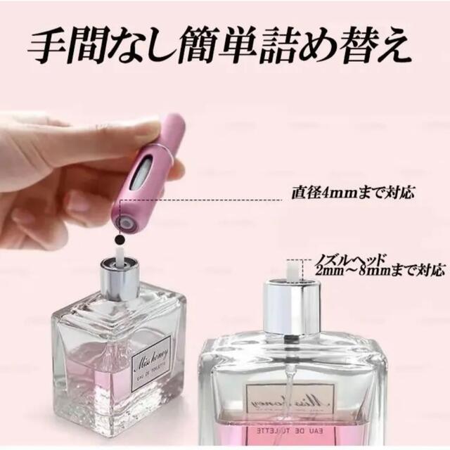 アトマイザー 香水 詰め替え ボトル 5ml コスメ/美容の香水(その他)の商品写真