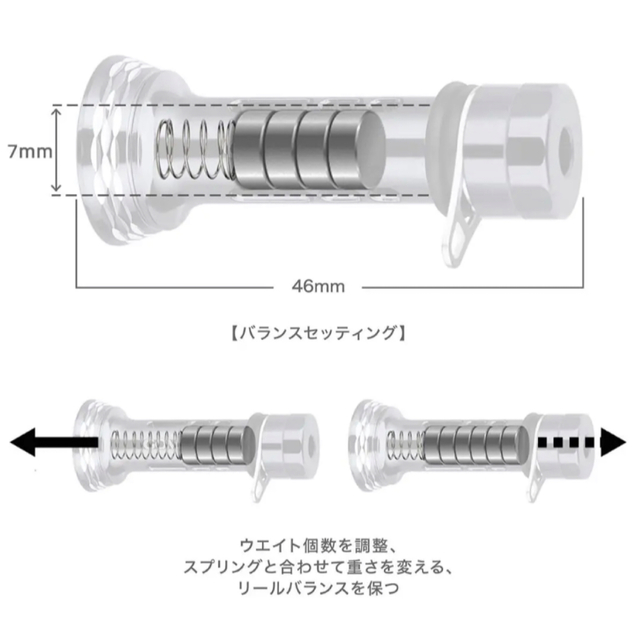 DAIWA(ダイワ)のgomexus【ゴメクサス】エメラルダスカラー/ダブルハンドル ＋R4-P2 スポーツ/アウトドアのフィッシング(リール)の商品写真