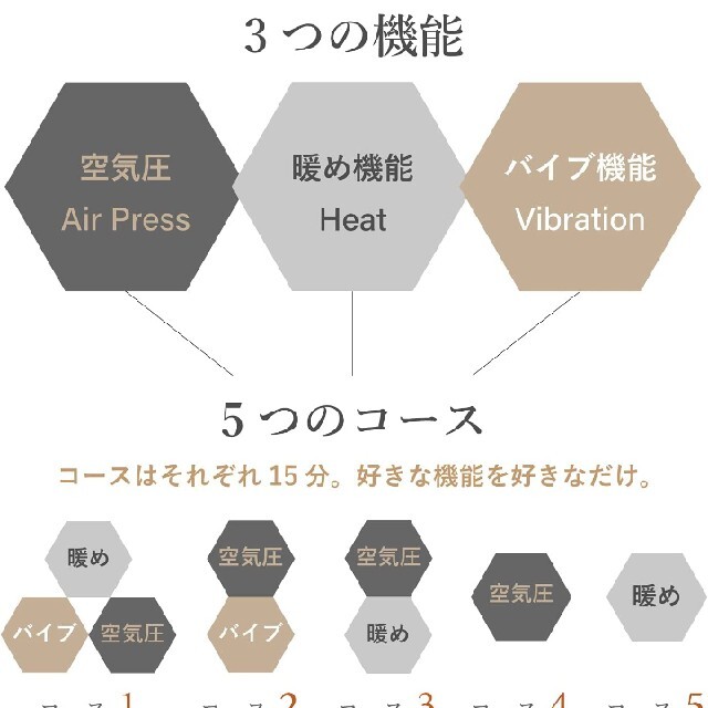 アイマスク TAK-2 スマホ/家電/カメラの美容/健康(マッサージ機)の商品写真