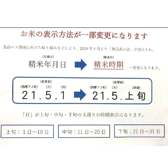 お米[ ひとめぼれ30kg ]5kg×6/大粒揃い/ジップロック付き/白米 食品/飲料/酒の食品(米/穀物)の商品写真