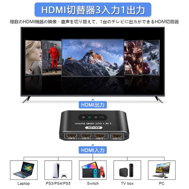 HDMI 切替器 スマホ/家電/カメラのPC/タブレット(PC周辺機器)の商品写真