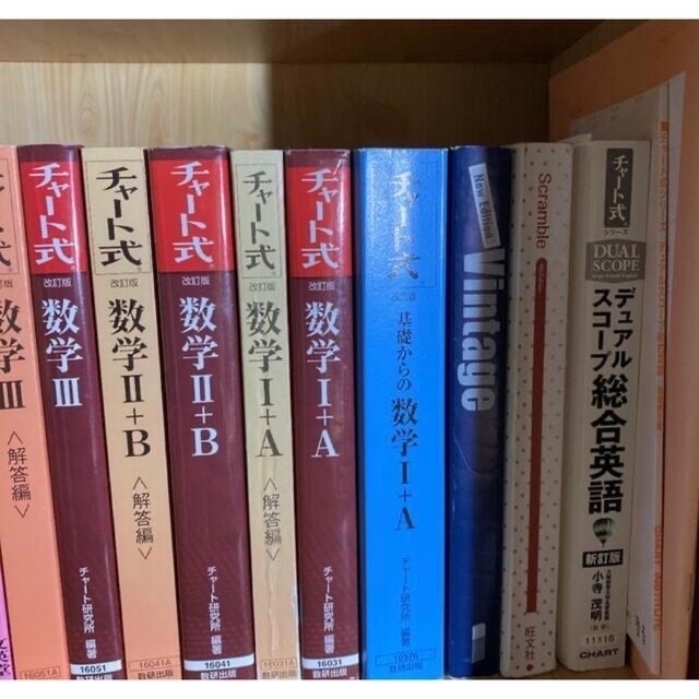 参考書 教科書 高校 中学 まとめ売り - 本 参考書 教科書 高校 中学 まとめ売り - 本