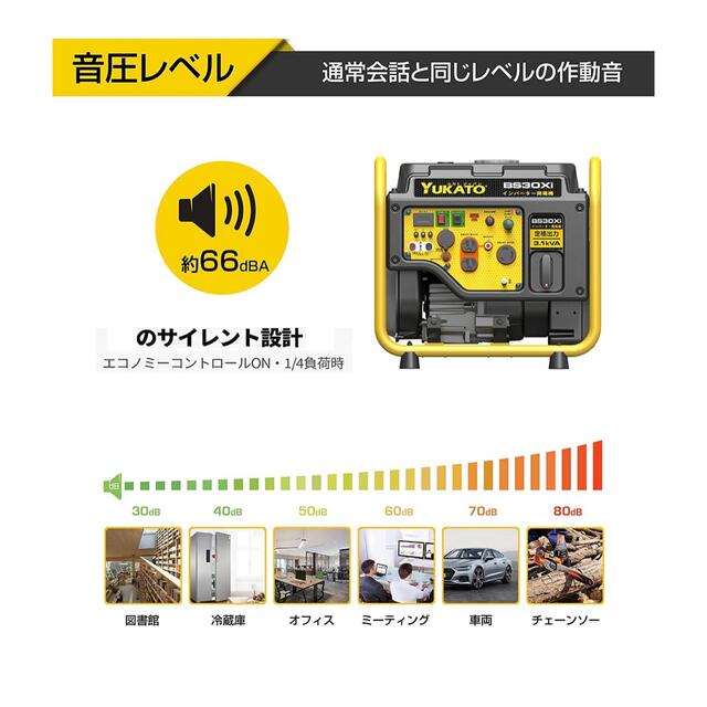 インバーター発電機 定格出力3.1kVA 50Hz/60Hz切替 約23.5kg