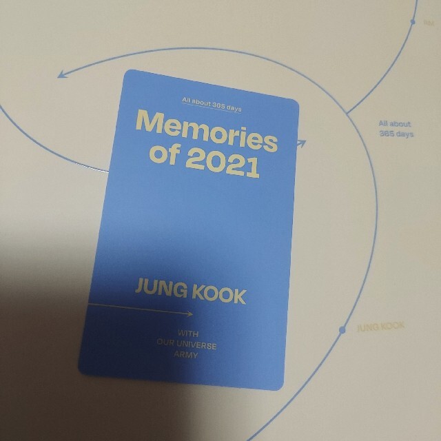 防弾少年団(BTS)(ボウダンショウネンダン)のBTS Memories2021 ジョングク　JUNGKOOK　トレカ エンタメ/ホビーのタレントグッズ(アイドルグッズ)の商品写真