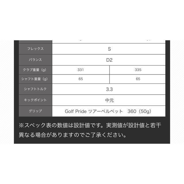 ウッド2本セット（3.5W）JET BLACK nexgen 6