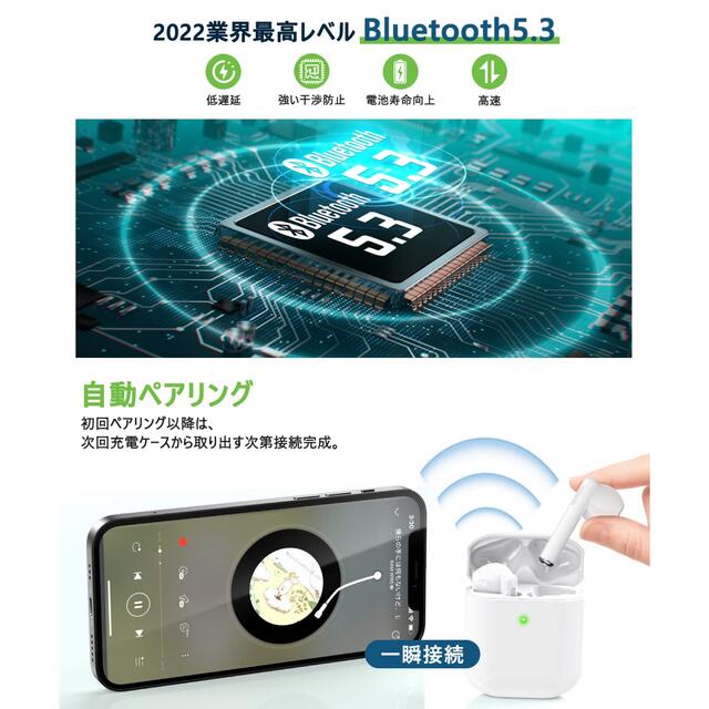 【未使用品】Bluetoothイヤホン ワイヤレスイヤホン スマホ/家電/カメラのオーディオ機器(ヘッドフォン/イヤフォン)の商品写真