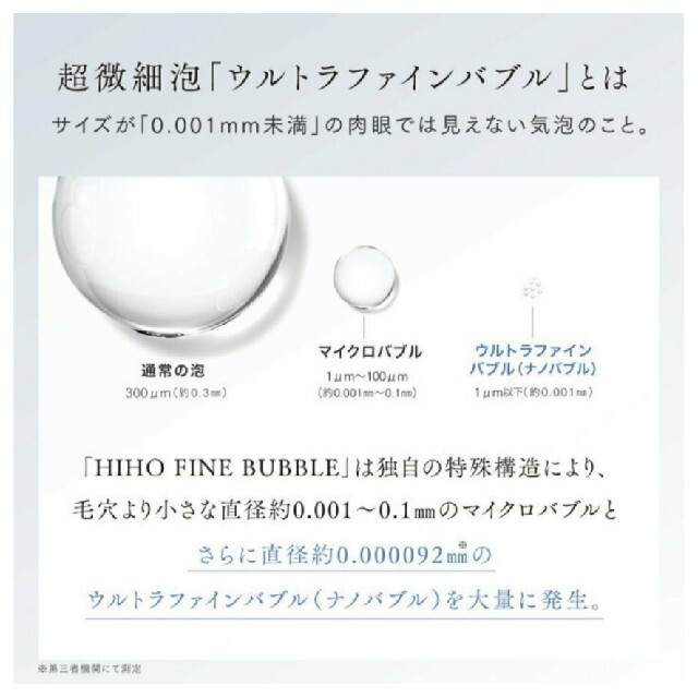 MYTREX　HIHO FINE BUBBLE シャワーヘッド　マイトレックス コスメ/美容のボディケア(バスグッズ)の商品写真