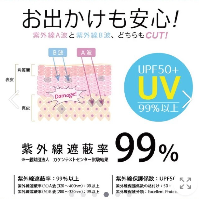 新品　冷感アームカバー 日焼け防止 指穴付き  UVカット ♦ブラック♦ レディースのファッション小物(その他)の商品写真