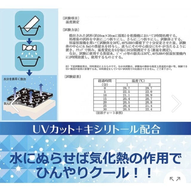 新品　冷感アームカバー 日焼け防止 指穴付き  UVカット ♦ブラック♦ レディースのファッション小物(その他)の商品写真