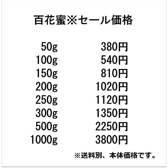 セール【非加熱・生はちみつ】4種セット・300g×4(4本) 2