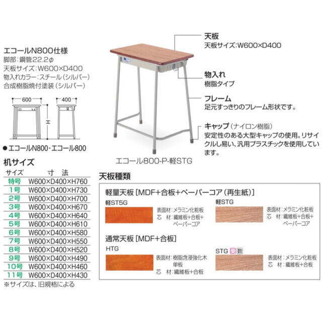 【IRIS アイリスチトセ】学習机セット エコール800＋エコール2001