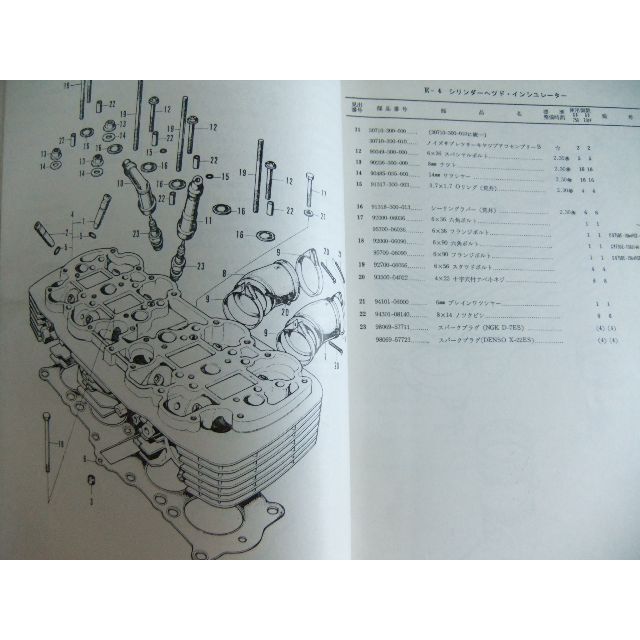 ホンダ ドリーム CB750系 パーツリスト