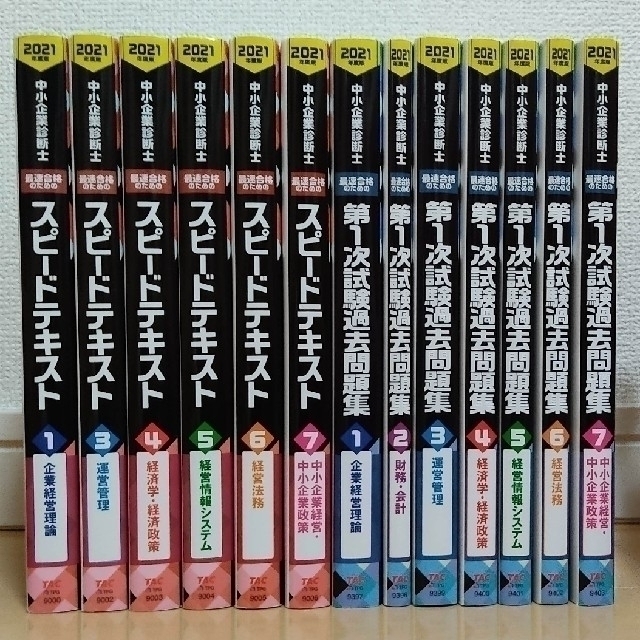 中小企業診断士　☆日本の職人技☆　スピードテキストと第1次試験過去問題集セット　２０２１年度版