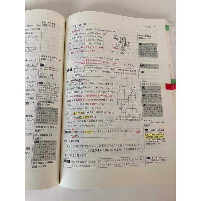 【Sale中】一級建築士 テキスト 総合資格＊令和2年 2020年度 エンタメ/ホビーの本(資格/検定)の商品写真