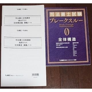 2024 司法書士 LEC 新全日制本科講座 憲法 ブレークスルー 講義録 根本