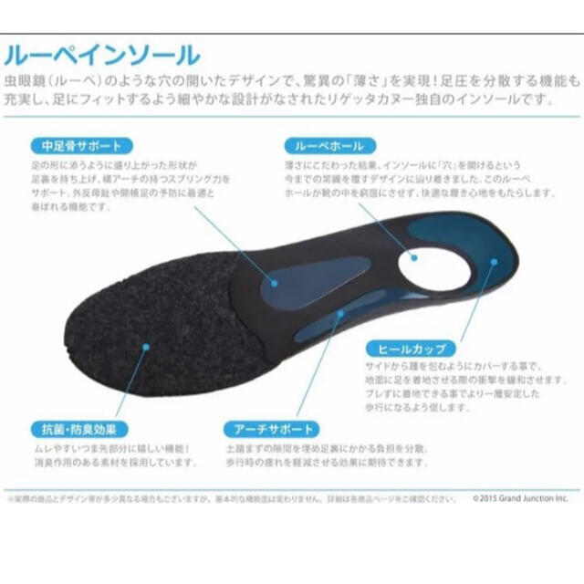 Re:getA(リゲッタ)のリゲッタ　インソールメンズ メンズの靴/シューズ(その他)の商品写真