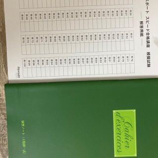 ITパスポートスピード合格講座 【フォーサイト】 1万6000円相当の通販 ...