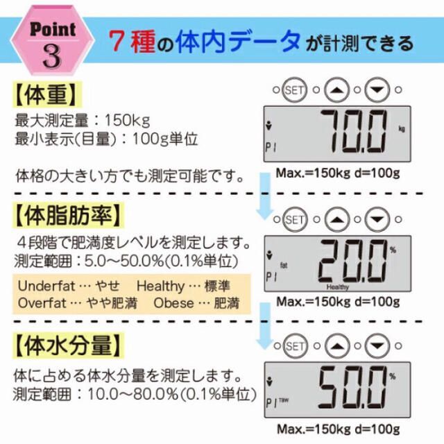 体組成計 体重計 体組織計 ヘルスメーター 体脂肪率 ダイエット CF470 スマホ/家電/カメラの美容/健康(体重計/体脂肪計)の商品写真