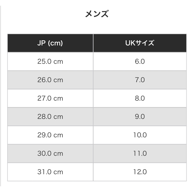 Dr.Martens(ドクターマーチン)のドクターマーチン8ホール 25cm ブラウン　即日発送 レディースの靴/シューズ(ブーツ)の商品写真