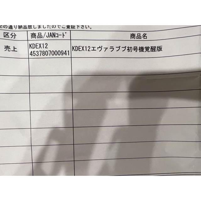 海洋堂(カイヨウドウ)の【誌上抽選限定100体】エヴァラブブ初号機 覚醒版 EVA Labubu  ハンドメイドのおもちゃ(フィギュア)の商品写真