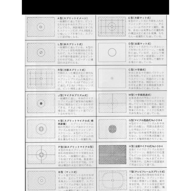 Nikon - ニコンF3 NikonF3 フォーカシングスクリーン E型 方眼マット式