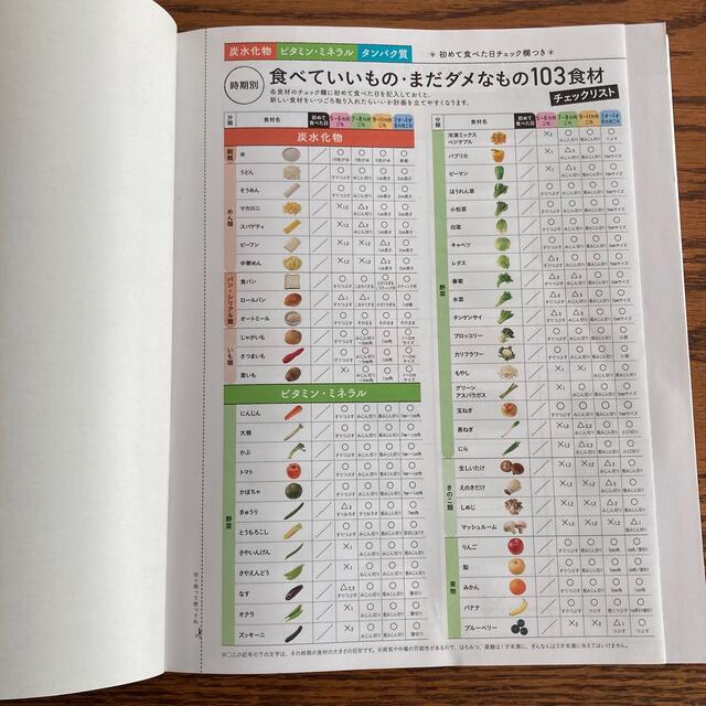 365日の離乳食カレンダー エンタメ/ホビーの本(住まい/暮らし/子育て)の商品写真