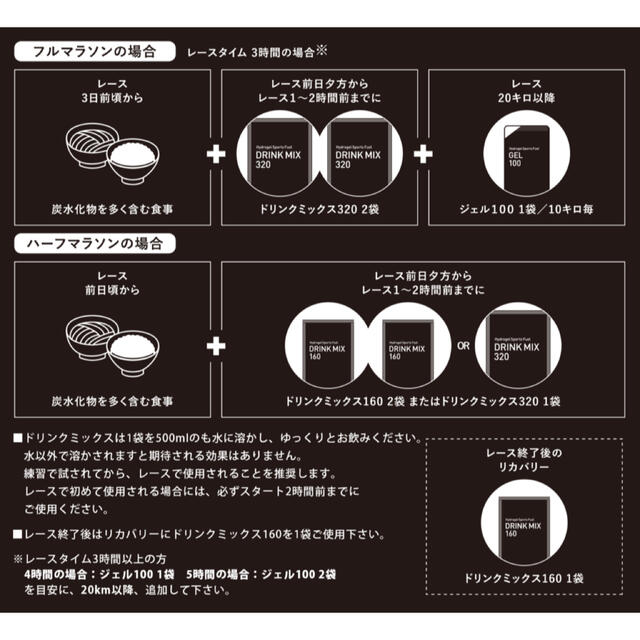 molten(モルテン)のMAURTEN モルテンドリンクミックス320 4袋 スポーツ/アウトドアのランニング(その他)の商品写真