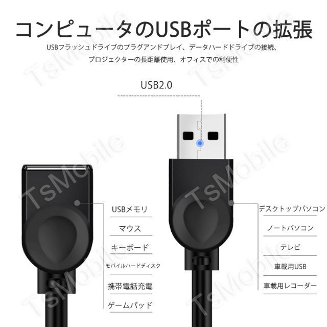 USB延長ケーブル 1m USB2.0 延長コード1メートル USBオスtoメス スマホ/家電/カメラのPC/タブレット(その他)の商品写真