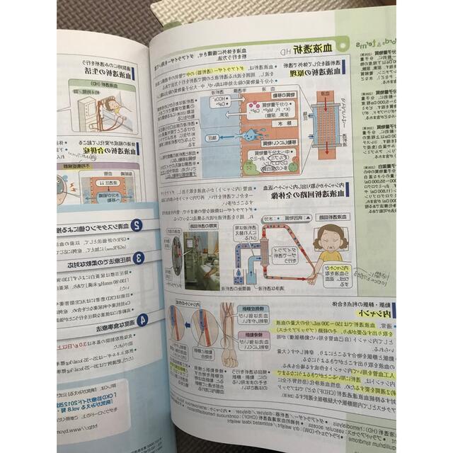 病気がみえる ８ エンタメ/ホビーの本(健康/医学)の商品写真