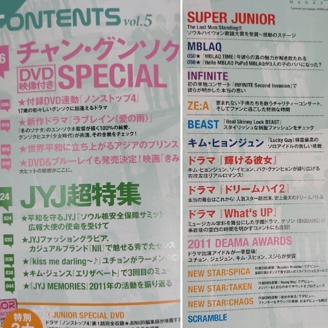 JUNIOR Vol.5 チャン・グンソクDVD映像付SPECIAL、JYJ エンタメ/ホビーのDVD/ブルーレイ(アイドル)の商品写真