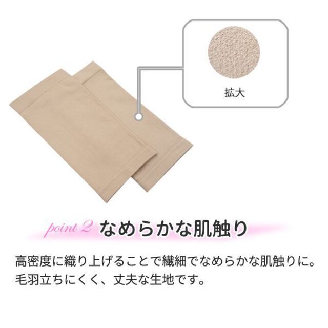 訳あり★ふとももシェイパー★ベージュ★ふともも補正サポーター★新品★送料無料 コスメ/美容のボディケア(フットケア)の商品写真