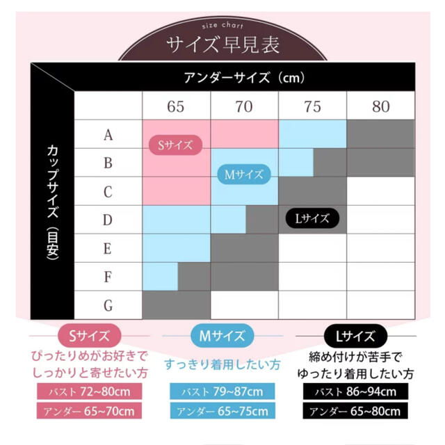 シンデレラ(シンデレラ)のシンデレラ マシュマロリッチ ナイトブラ レディースの下着/アンダーウェア(ブラ)の商品写真