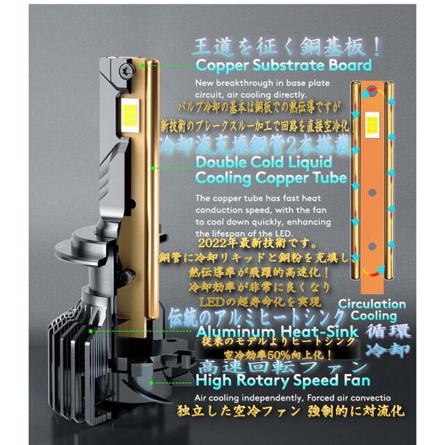 H7 LED ヘッドライト バルブ 究極爆光 75A 150w 6000k 8