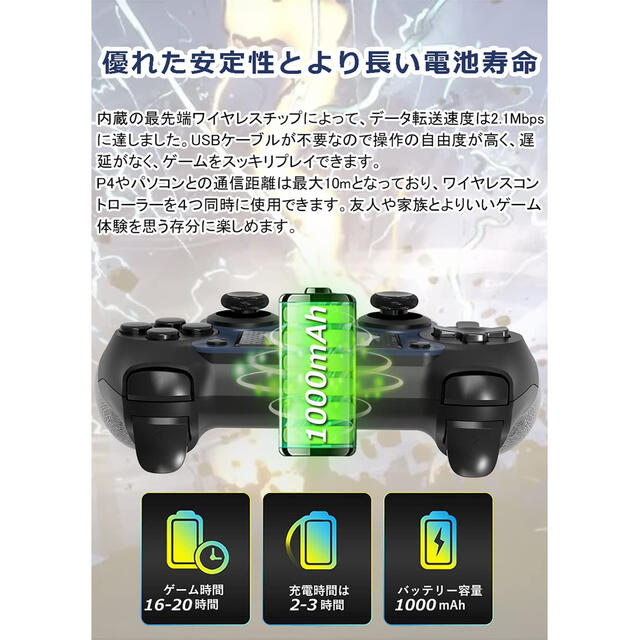 PS4 コントローラーワイヤレス背面ボタン付き マクロ機能#903 2セット エンタメ/ホビーのゲームソフト/ゲーム機本体(その他)の商品写真