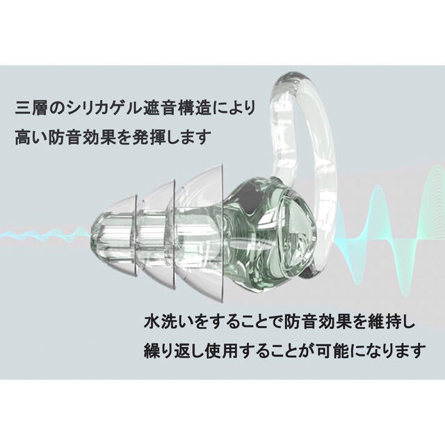 耳栓　黒　ブラック その他のその他(その他)の商品写真