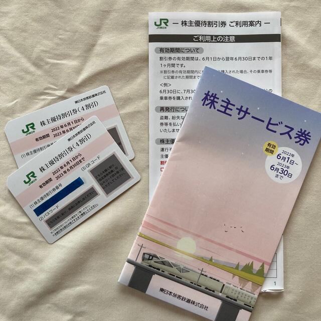 JR東日本　株主優待割引券2枚と株主サービス券のセット　各種割引券付　クーポン