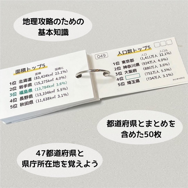 中学受験 社会（地理）都道府県 暗記カード【SH009】 エンタメ/ホビーの本(語学/参考書)の商品写真