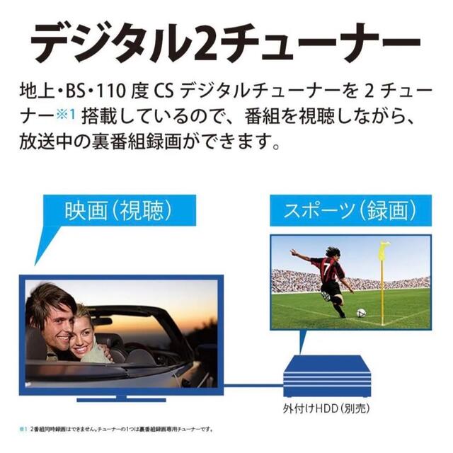 みく様専用 スマホ/家電/カメラのテレビ/映像機器(テレビ)の商品写真