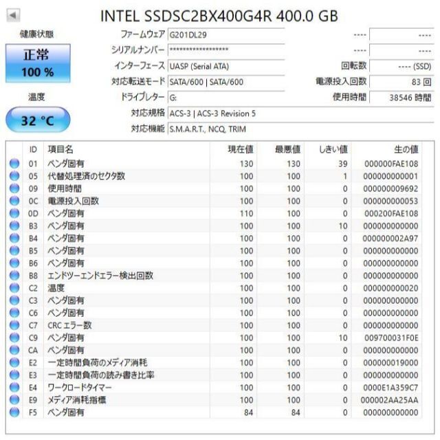 400GB INTEL SSD DC S3610 / 38546時間 2