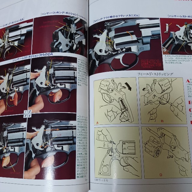 GUN 1987 ４月号 エンタメ/ホビーの雑誌(アート/エンタメ/ホビー)の商品写真