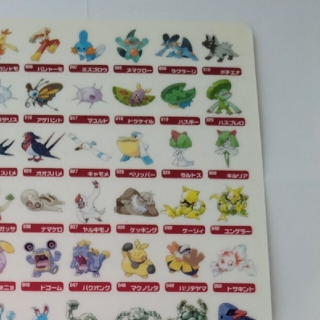 ポケモン - ポケモン ルビー・サファイヤ 下敷き ポケモン - ポケモン ルビー・サファイヤ 下敷き