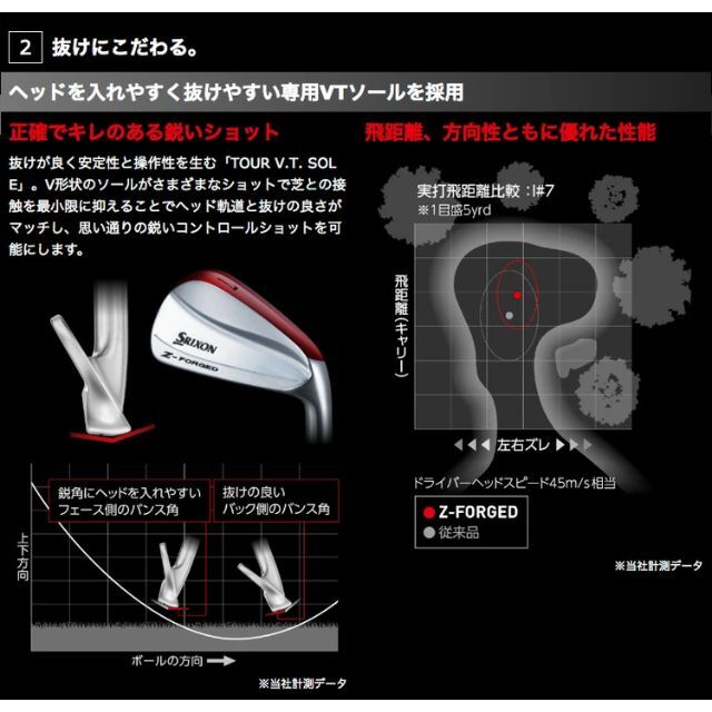 Srixon(スリクソン)のスリクソン Z-FORGED 6本 DG EX TOUR ISSUE スポーツ/アウトドアのゴルフ(クラブ)の商品写真