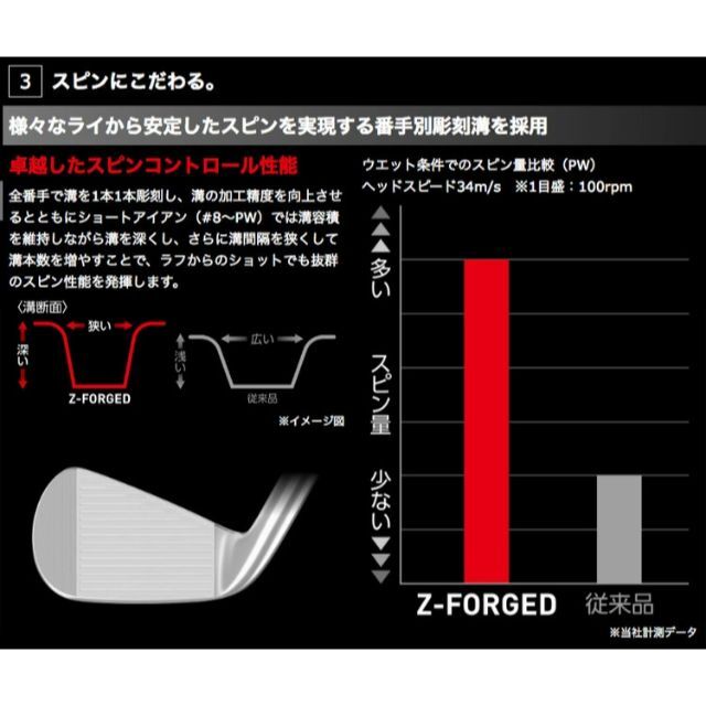 Srixon(スリクソン)のスリクソン Z-FORGED 6本 DG EX TOUR ISSUE スポーツ/アウトドアのゴルフ(クラブ)の商品写真