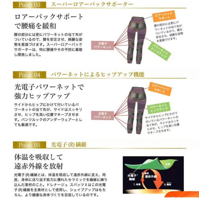 新品未開封 LALA ドレナージュスパッツ(64) 光電子グラントイーワンズ