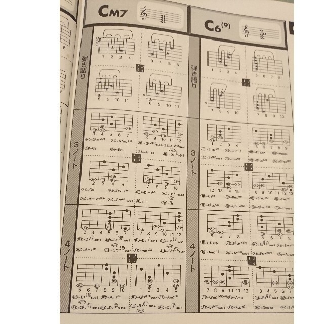 [ギター]　究極のギタ－・コ－ド・ブック 新発想で学ぶ 楽器のスコア/楽譜(ポピュラー)の商品写真