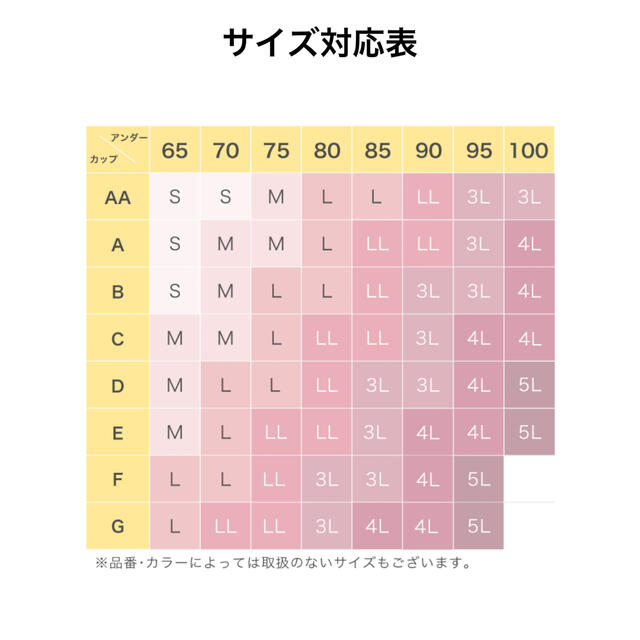 Wacoal(ワコール)のGocoti ワコール ゴコチ ストラップレスブラ M レディースの下着/アンダーウェア(ブラ)の商品写真