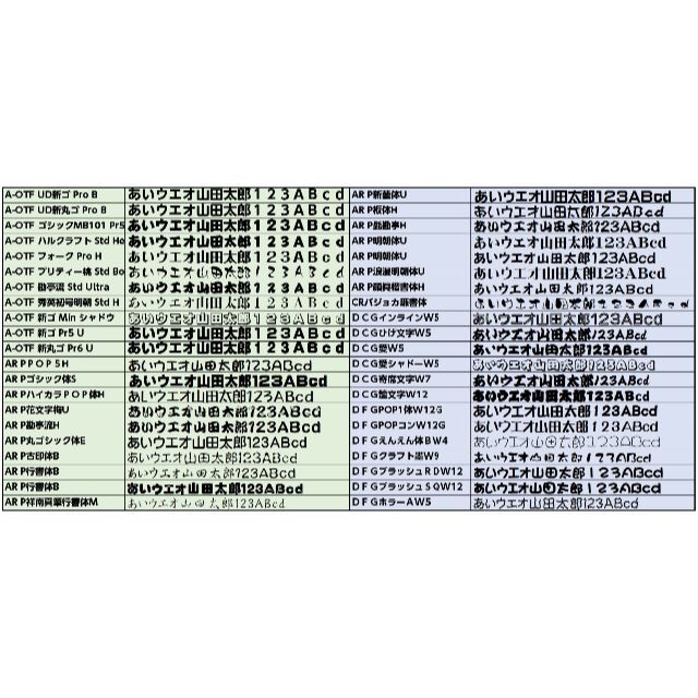 ⭐オーダーメイドでカッティングステッカー作成します ☀即納⭐最安値